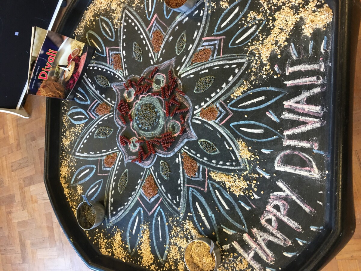 Happy Diwali
